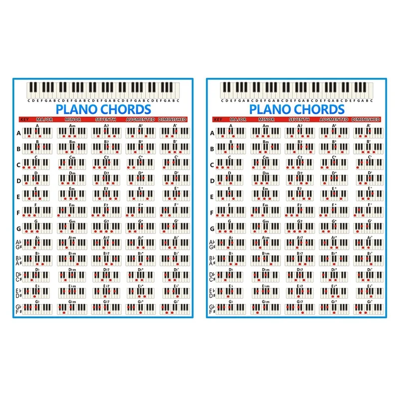 2X Диаграмма фортепианных аккордов, ключевые музыкальные графические упражнения, плакат, таблица практики аккордов для фортепиано, 88 клавиш Изображение 0 