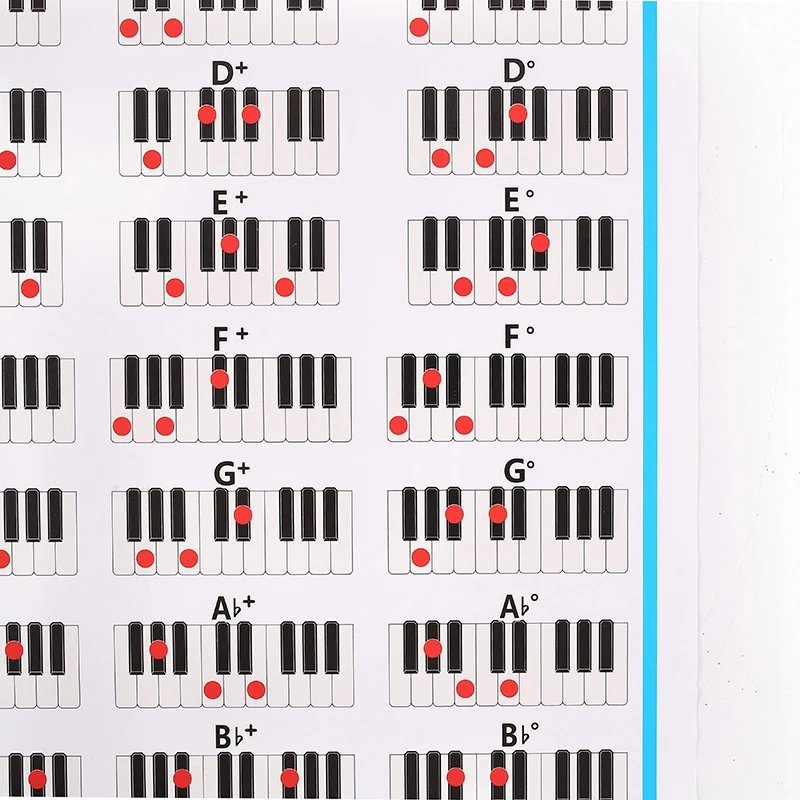 2X Диаграмма фортепианных аккордов, ключевые музыкальные графические упражнения, плакат, таблица практики аккордов для фортепиано, 88 клавиш Изображение 2 